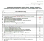 pr_154_nagruzka_.jpg